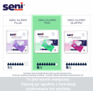 Seni Super Trio