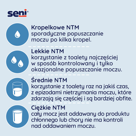 stopnie-nietrzymania