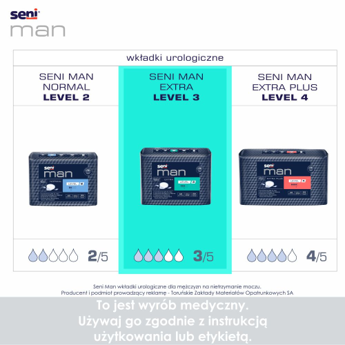 Seni Man