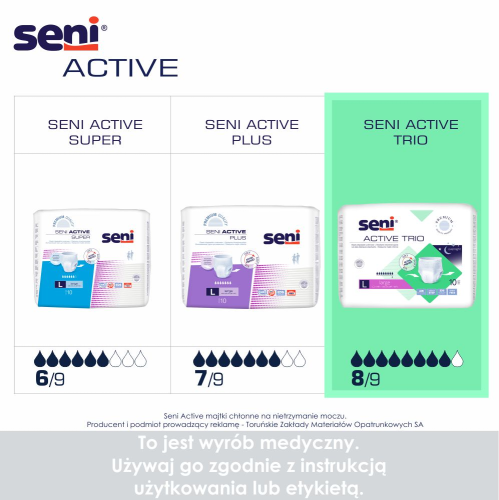 Seni ActiveTrio
