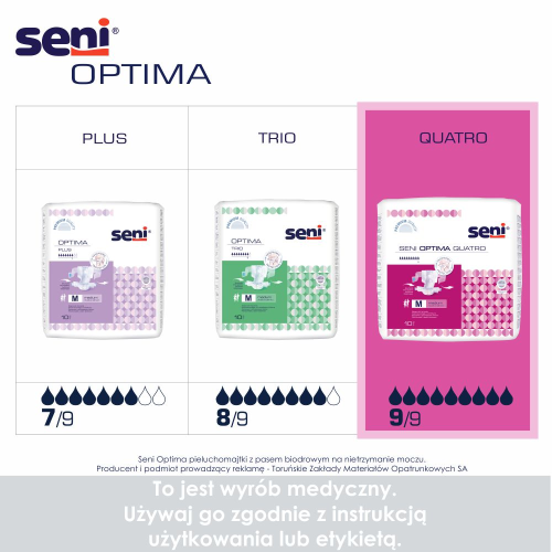 Seni Optima Quatro